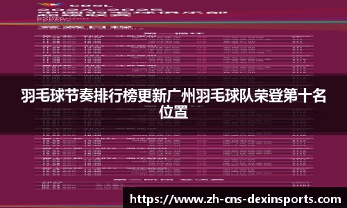 羽毛球节奏排行榜更新广州羽毛球队荣登第十名位置