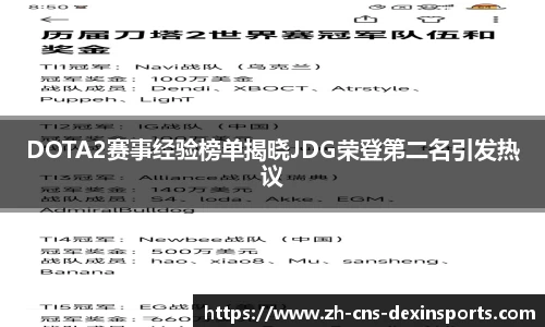 DOTA2赛事经验榜单揭晓JDG荣登第二名引发热议