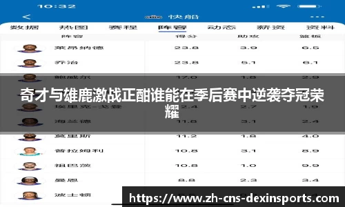 奇才与雄鹿激战正酣谁能在季后赛中逆袭夺冠荣耀